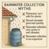 Rainwater Collection Myths – What Gardeners Really Need to Know