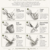 How to Use a Garden Tool Care Kit