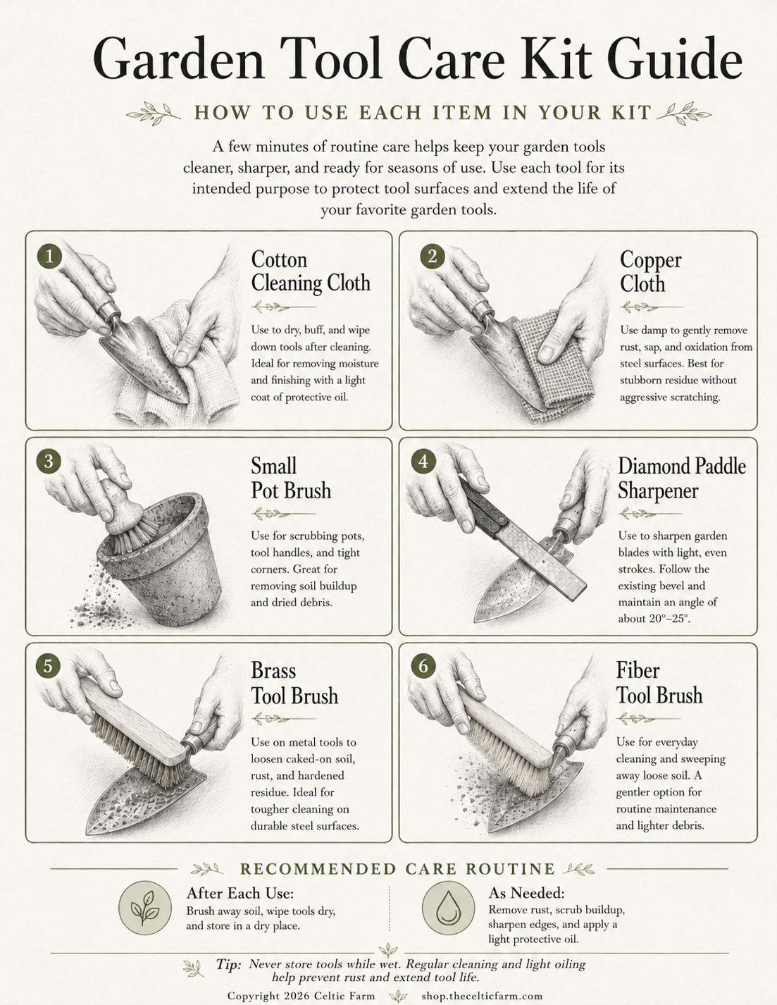 How to Use a Garden Tool Care Kit
